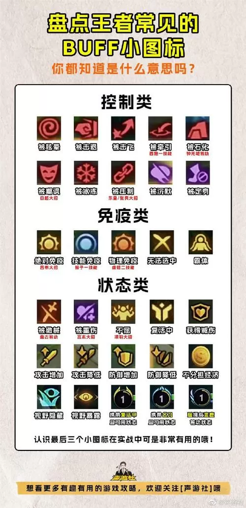 baff加成
