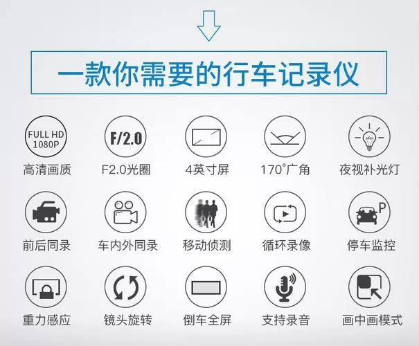 光阳行车记录仪使用说明缩略图
