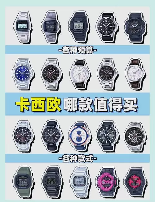 卡西欧48个城市名称表