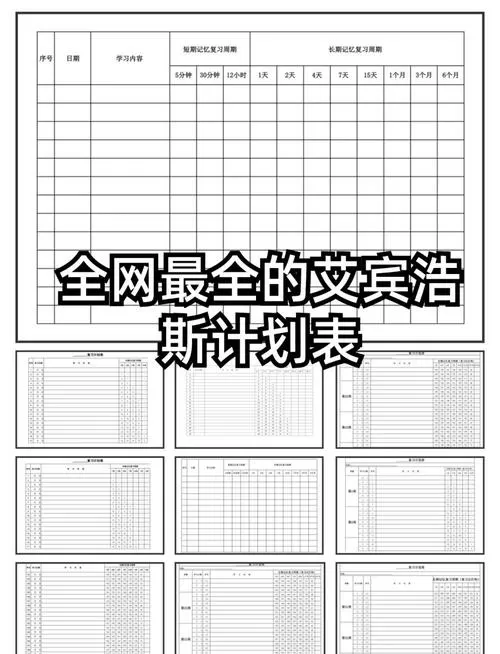 遗忘曲线计划表怎么用