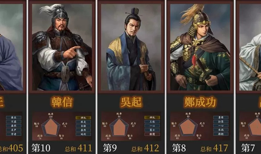 三国志14古武将50位怎么获得