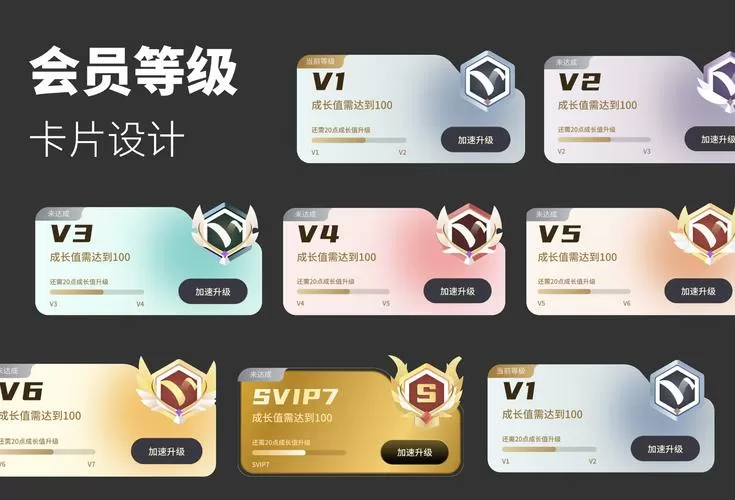 vip等级划分