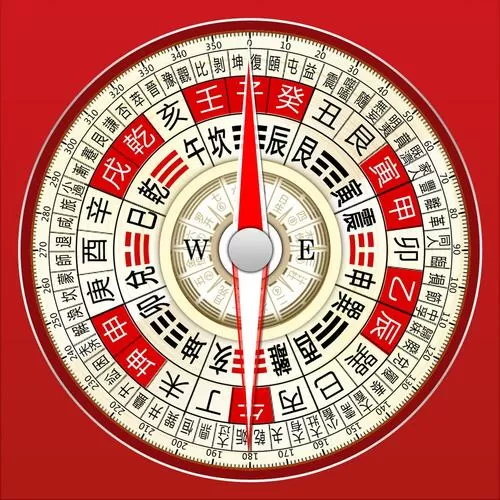 风水罗盘看坟地方位怎么了看