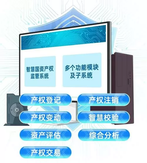 智慧国资监管平台