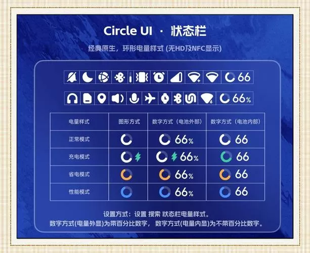 miui游戏加速高级设置