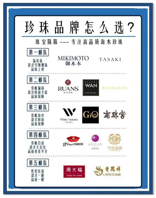 珍珠最走心的文案