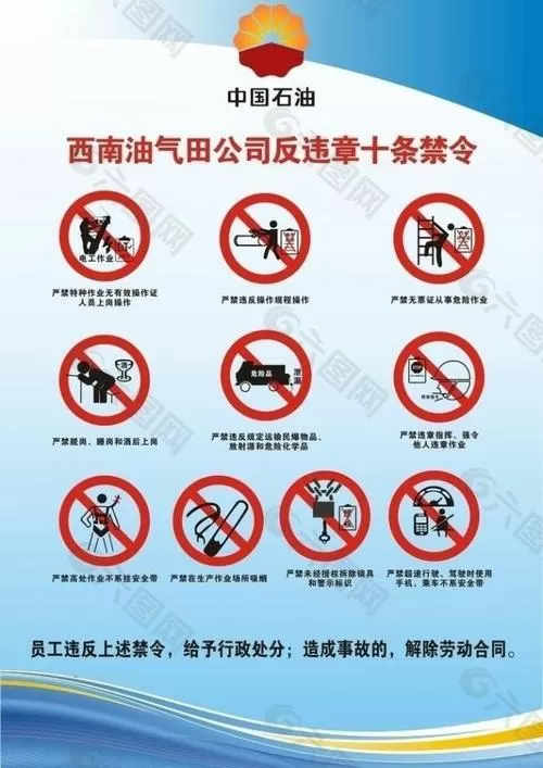 中国石油安全生产十大禁令