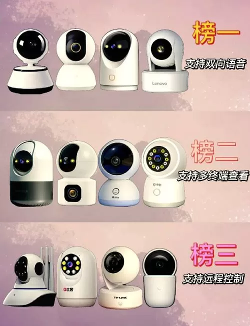 摄像头连接方法