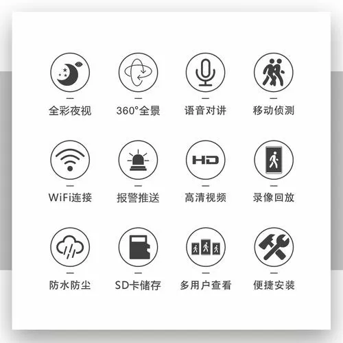监控储存满了会自动覆盖吗