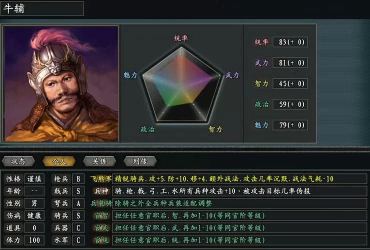 三国志11骑神和骑将区别