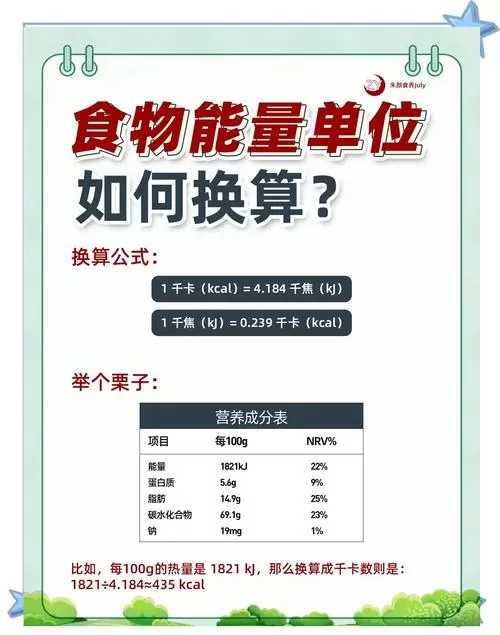 洋葱能量是多少千焦
