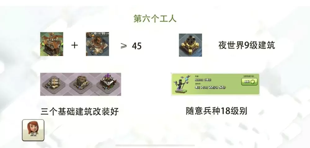 部落冲突如何解锁第6个工人