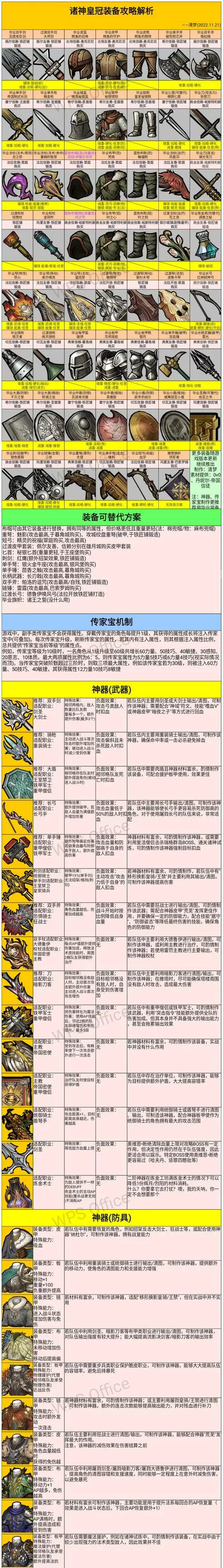 诸神皇冠不好的特性怎么去除
