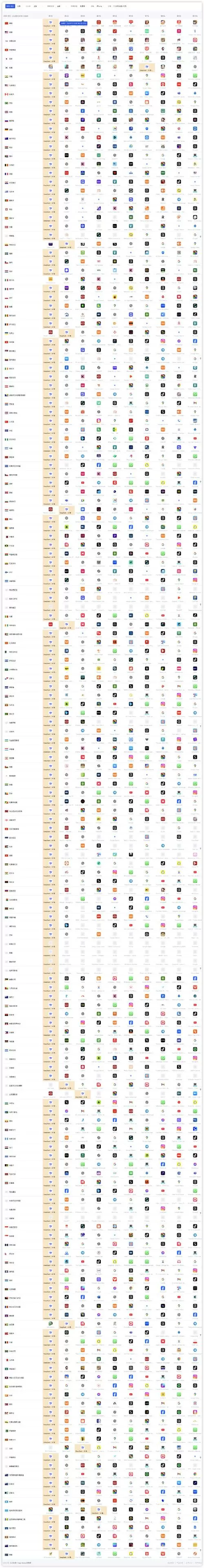 com2us所有游戏列表