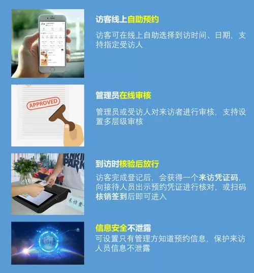 空间访客量怎么刷