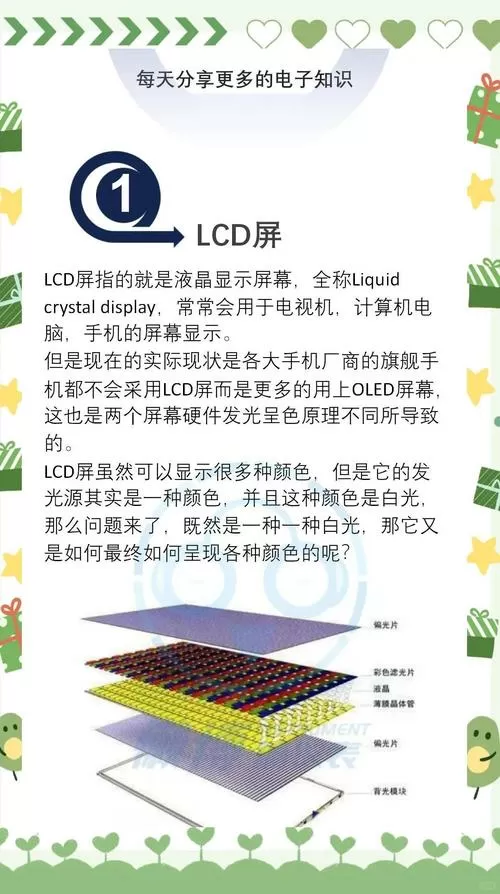 国产屏幕是lcd还是oled