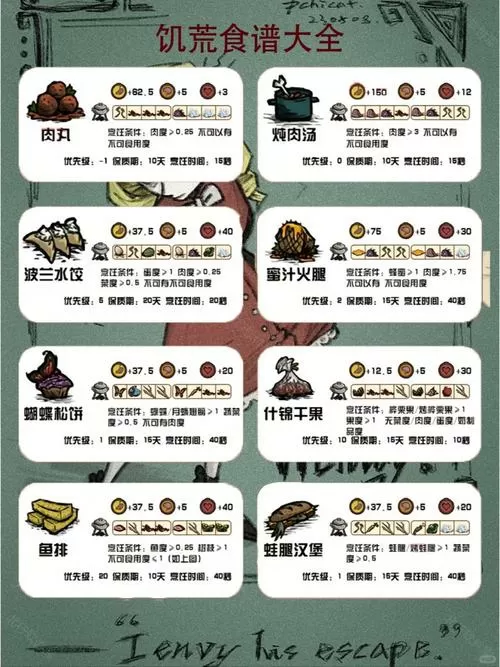 饥荒:巨人国(内置功能菜单)