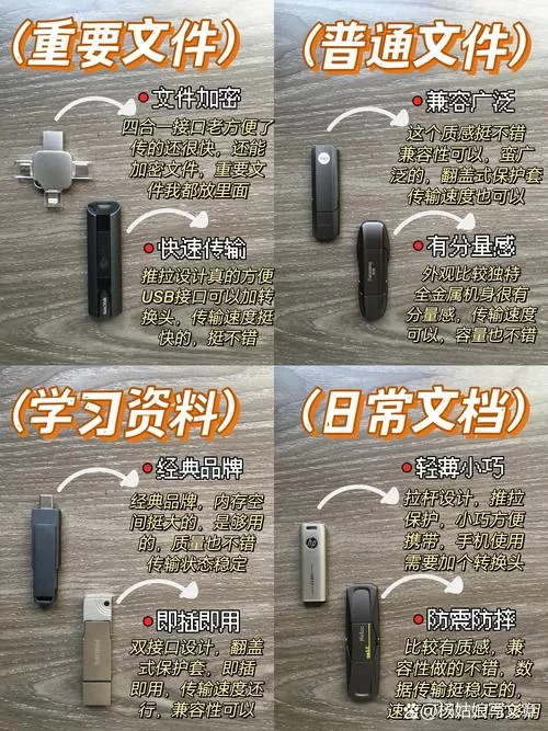 记忆宝U盘使用教程