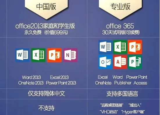 win10多国语言包cab下载