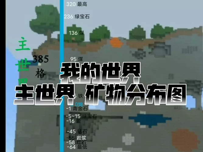 我的世界矿石分布图