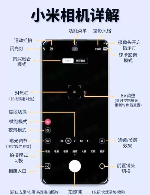 小米手机相机九宫格怎么设置