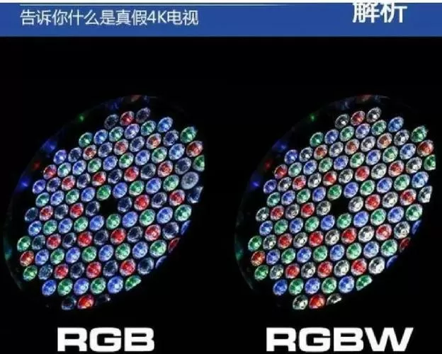 4k显示器和4k电视机的区别