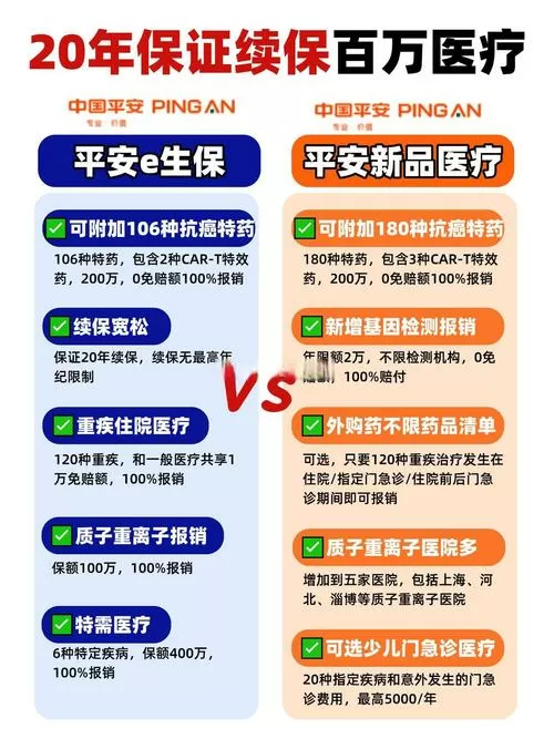 平安企业宝怎么替换他人