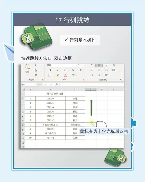 怎么定位excel里链接的位置