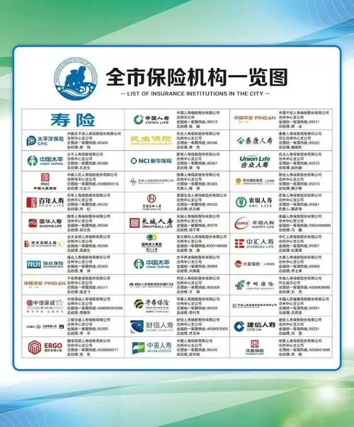 中惠保险公司客服电话是多少
