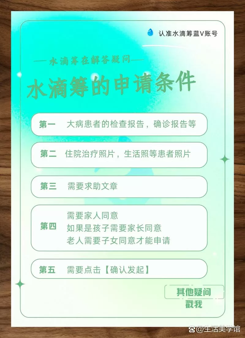 我想申请水滴筹不知怎么申请