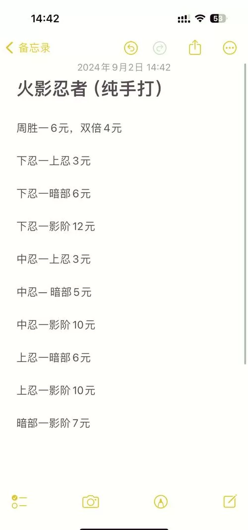 火影忍者vip价格表