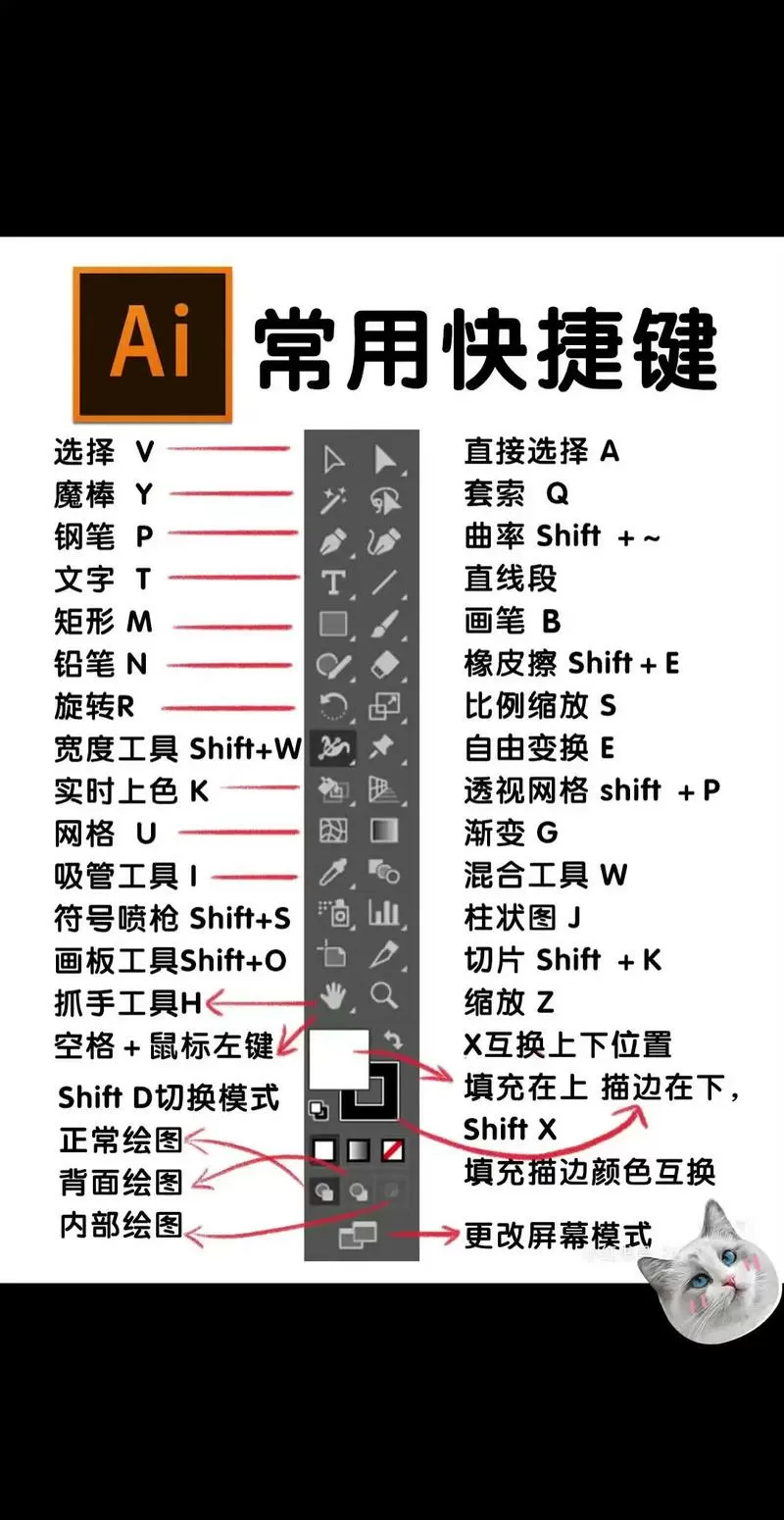 ai锁定参考线快捷键