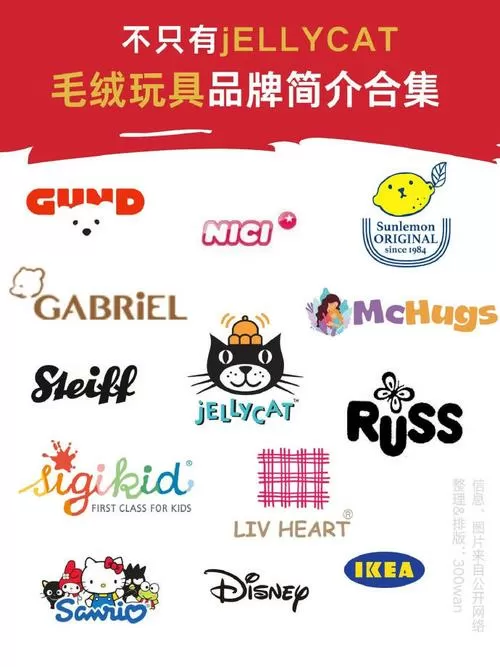 有多少女孩子会买小玩具