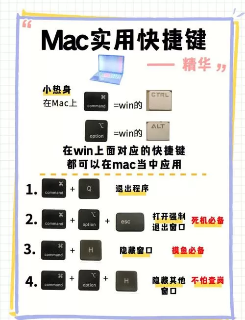 mac控制台快捷键