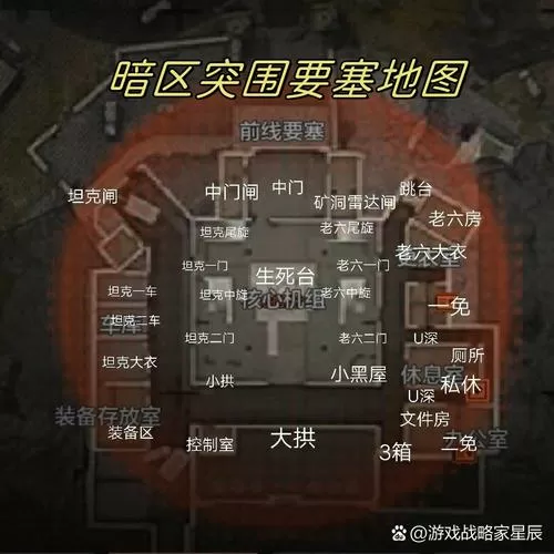 暗区地图大全