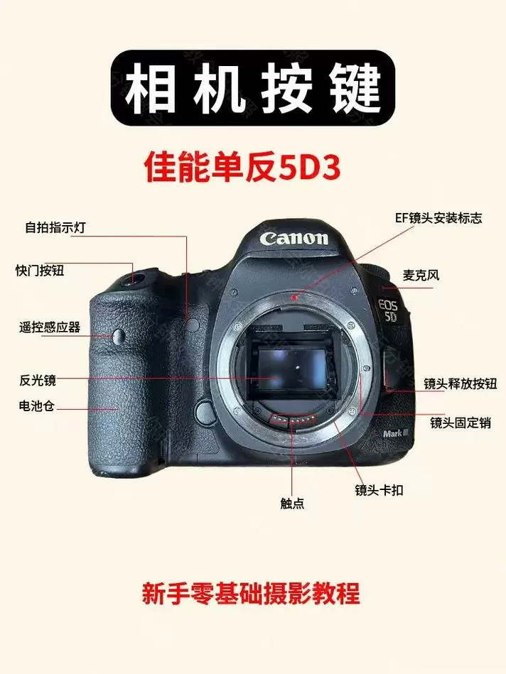 佳能5d3使用教程图解
