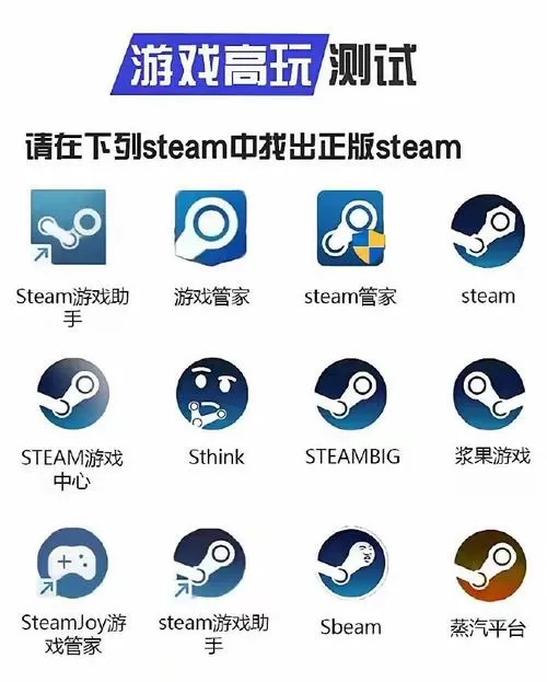 steam盗版转正版
