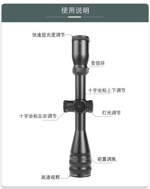 十字瞄准器怎么调才准