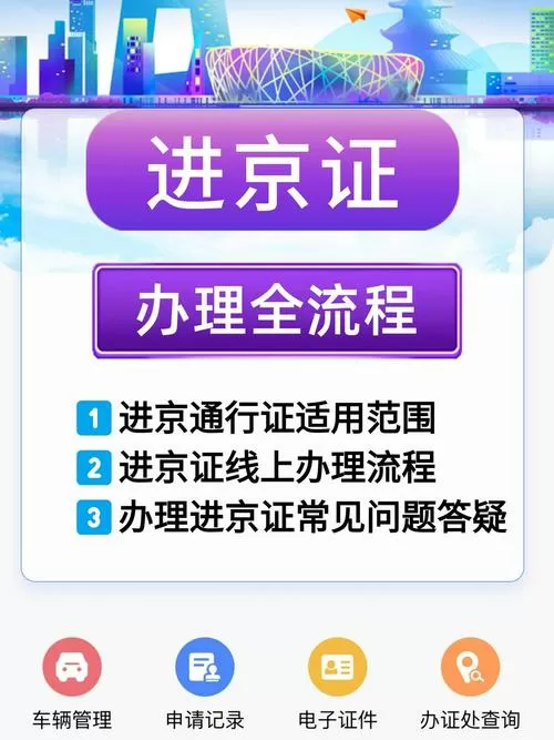 办理进京证怎么办