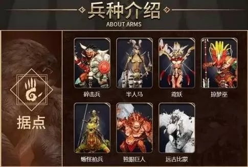英雄无敌5兵种介绍