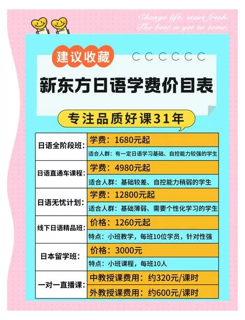 新东方日语收费标准