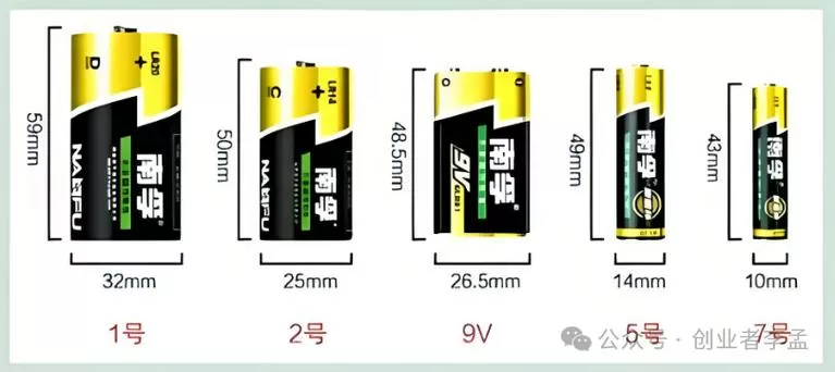 7号电池和5号电池哪个更耐用缩略图