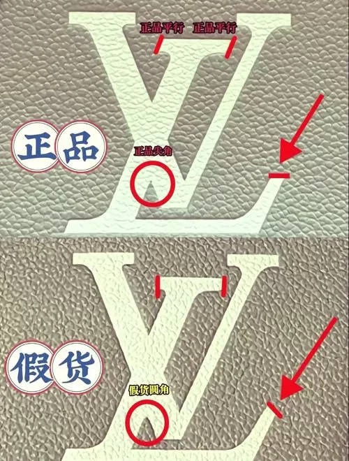 路易威登和lv的区别