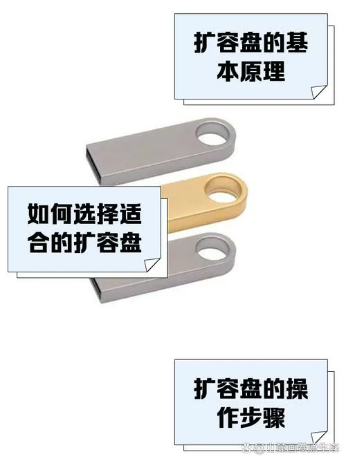 扩容盘最简单的鉴定方法
