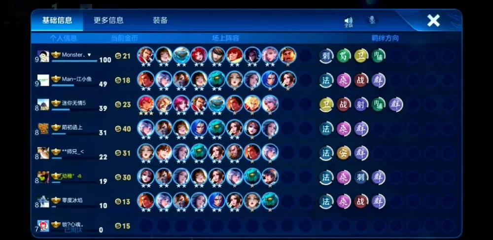 王者模拟战魔种阵容孙悟空