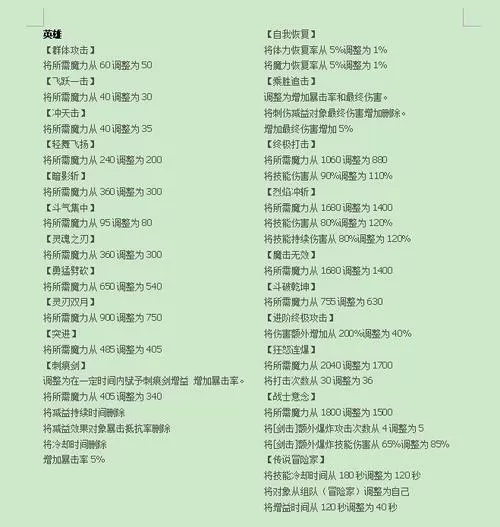 冒险岛079技能列表