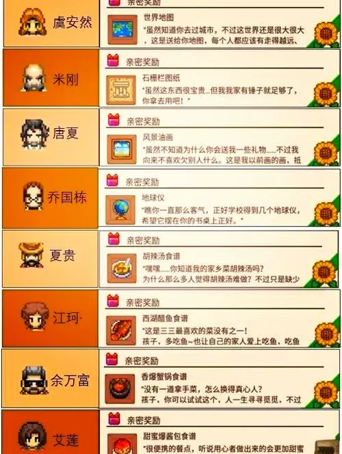 绿巢安卓最新版攻略