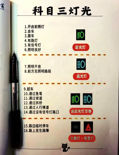 科目三灯光模拟考试语音播报