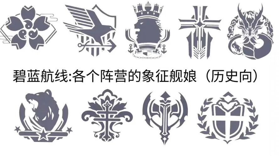 碧蓝航线全角色修改