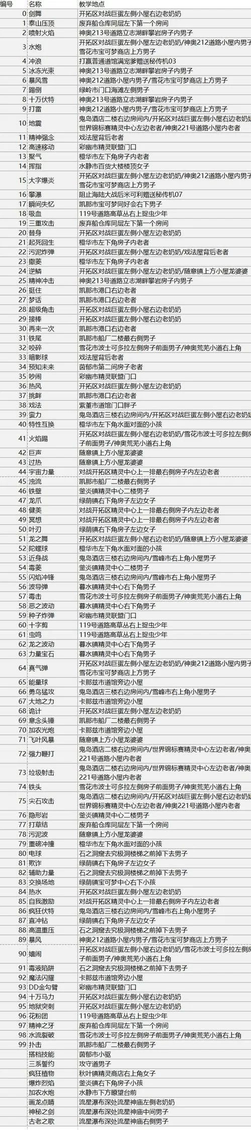 绿宝石技能机器列表